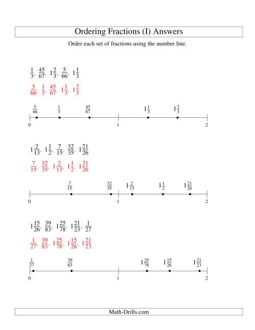 The Ordering Fractions on a Number Line -- All Denominators to 100 (I) Math Worksheet Page 2