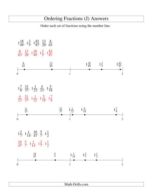 The Ordering Fractions on a Number Line -- All Denominators to 100 (J) Math Worksheet Page 2