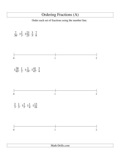 The Ordering Fractions on a Number Line -- All Denominators to 100 (All) Math Worksheet