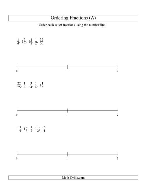 The Ordering Fractions on a Number Line -- Easy Denominators to 100 (A) Math Worksheet