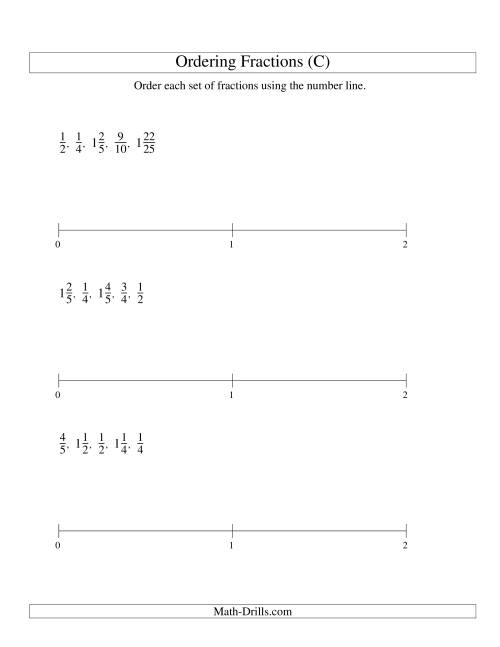 The Ordering Fractions on a Number Line -- Easy Denominators to 100 (C) Math Worksheet