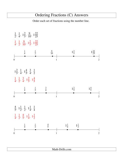 The Ordering Fractions on a Number Line -- Easy Denominators to 100 (C) Math Worksheet Page 2
