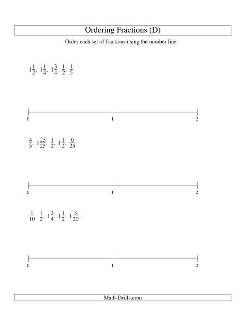 The Ordering Fractions on a Number Line -- Easy Denominators to 100 (D) Math Worksheet