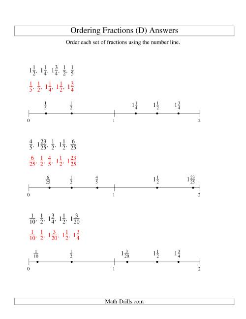 The Ordering Fractions on a Number Line -- Easy Denominators to 100 (D) Math Worksheet Page 2
