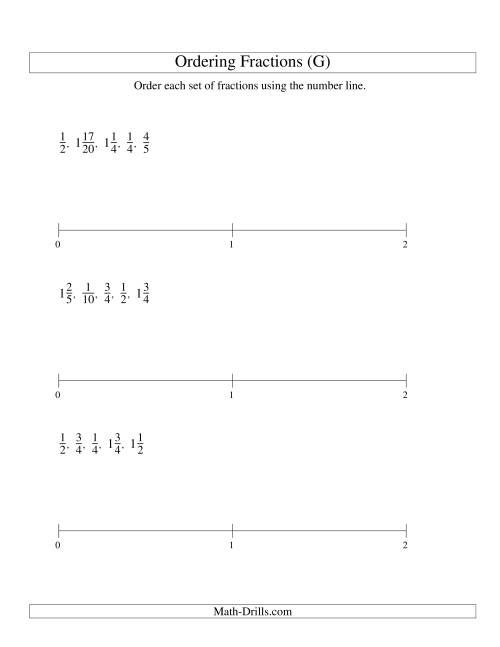 The Ordering Fractions on a Number Line -- Easy Denominators to 100 (G) Math Worksheet