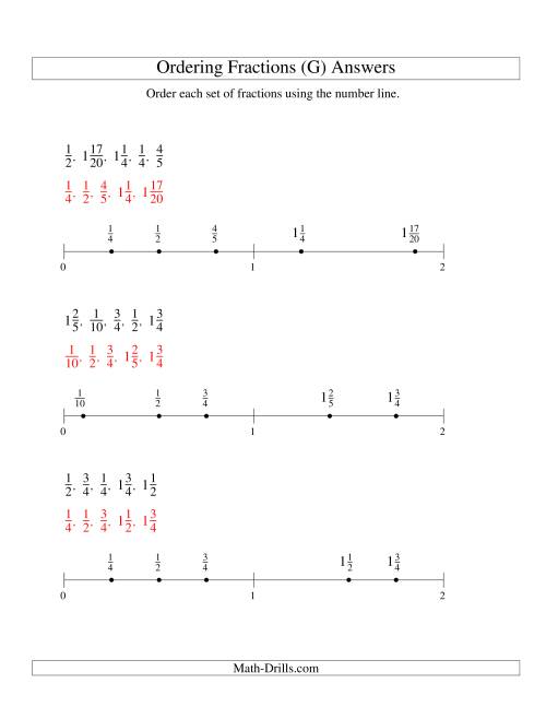 The Ordering Fractions on a Number Line -- Easy Denominators to 100 (G) Math Worksheet Page 2
