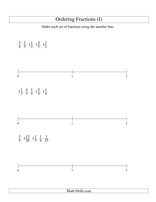 The Ordering Fractions on a Number Line -- Easy Denominators to 100 (I) Math Worksheet