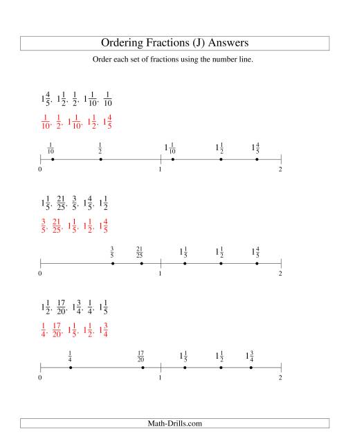 The Ordering Fractions on a Number Line -- Easy Denominators to 100 (J) Math Worksheet Page 2