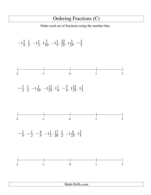 The Ordering Fractions on a Number Line -- Easy Denominators to 100 Including Negatives (C) Math Worksheet