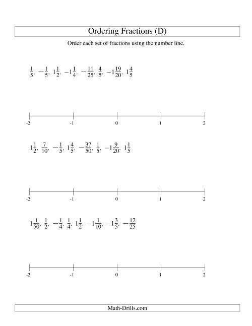 The Ordering Fractions on a Number Line -- Easy Denominators to 100 Including Negatives (D) Math Worksheet