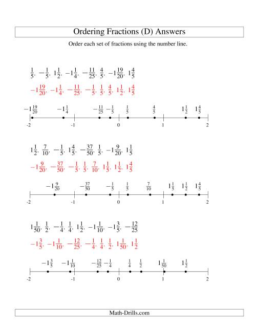 The Ordering Fractions on a Number Line -- Easy Denominators to 100 Including Negatives (D) Math Worksheet Page 2