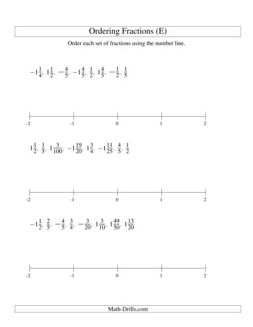 The Ordering Fractions on a Number Line -- Easy Denominators to 100 Including Negatives (E) Math Worksheet