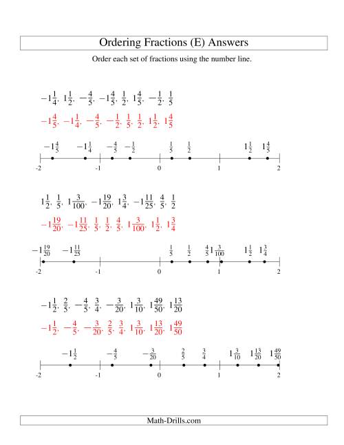 The Ordering Fractions on a Number Line -- Easy Denominators to 100 Including Negatives (E) Math Worksheet Page 2