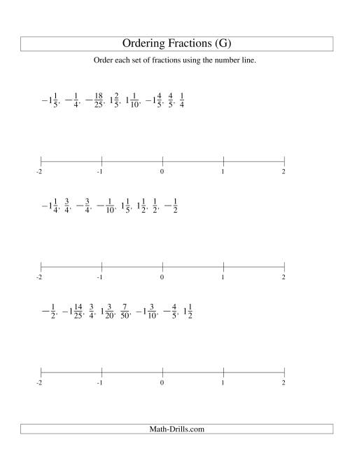 The Ordering Fractions on a Number Line -- Easy Denominators to 100 Including Negatives (G) Math Worksheet