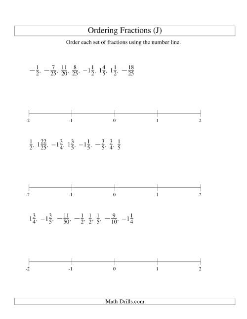 The Ordering Fractions on a Number Line -- Easy Denominators to 100 Including Negatives (J) Math Worksheet
