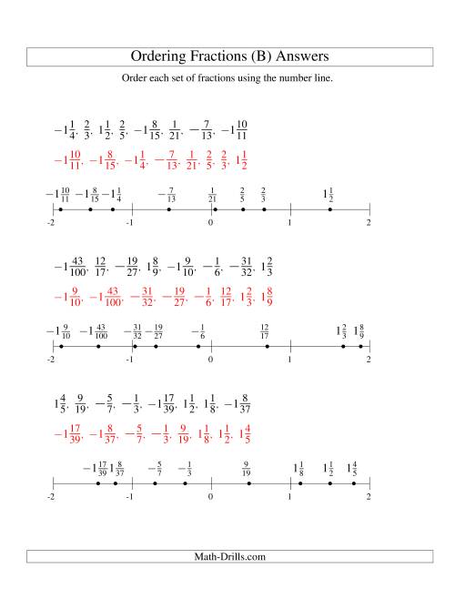 The Ordering Fractions on a Number Line -- All Denominators to 100 Including Negatives (B) Math Worksheet Page 2