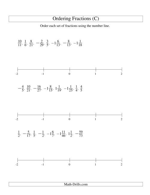 The Ordering Fractions on a Number Line -- All Denominators to 100 Including Negatives (C) Math Worksheet