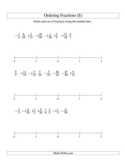 The Ordering Fractions on a Number Line -- All Denominators to 100 Including Negatives (E) Math Worksheet