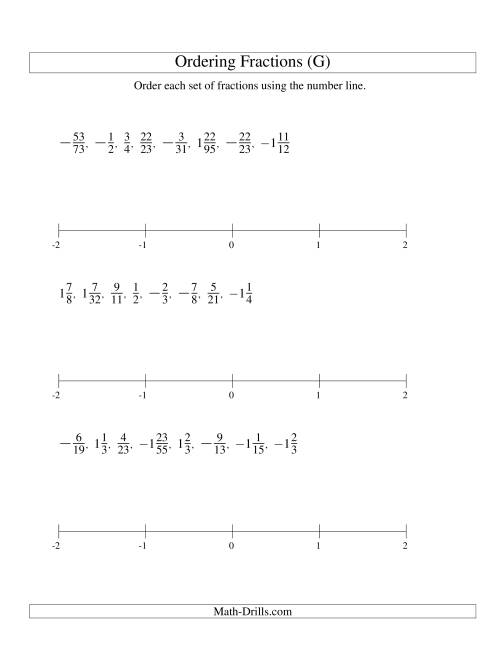 The Ordering Fractions on a Number Line -- All Denominators to 100 Including Negatives (G) Math Worksheet