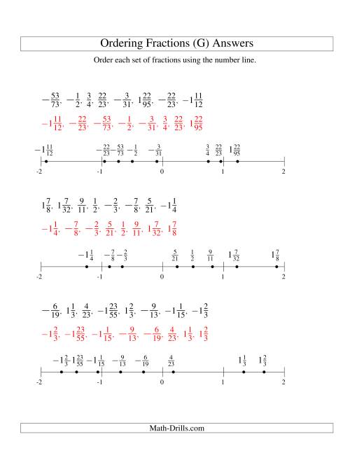 The Ordering Fractions on a Number Line -- All Denominators to 100 Including Negatives (G) Math Worksheet Page 2