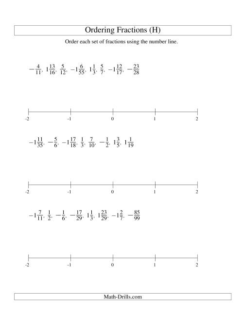 The Ordering Fractions on a Number Line -- All Denominators to 100 Including Negatives (H) Math Worksheet