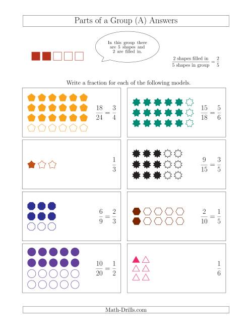 The Parts of a Group Fraction Models Up to Sixths (A) Math Worksheet Page 2