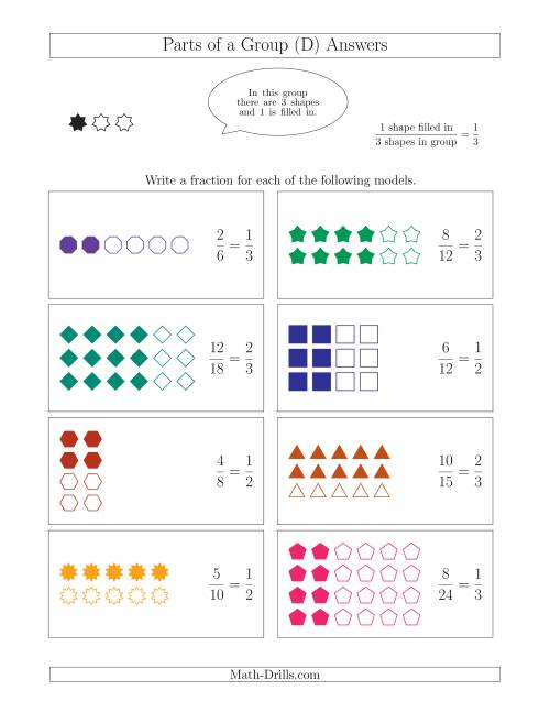 The Parts of a Group Fraction Models with Halves and Thirds (D) Math Worksheet Page 2