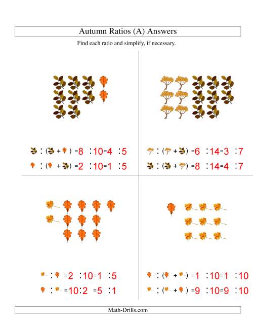 The Autumn Picture Ratios (A) Math Worksheet Page 2