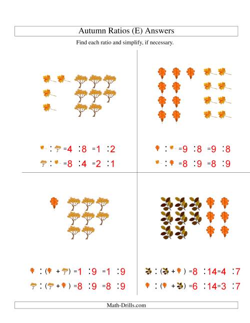 The Autumn Picture Ratios (E) Math Worksheet Page 2