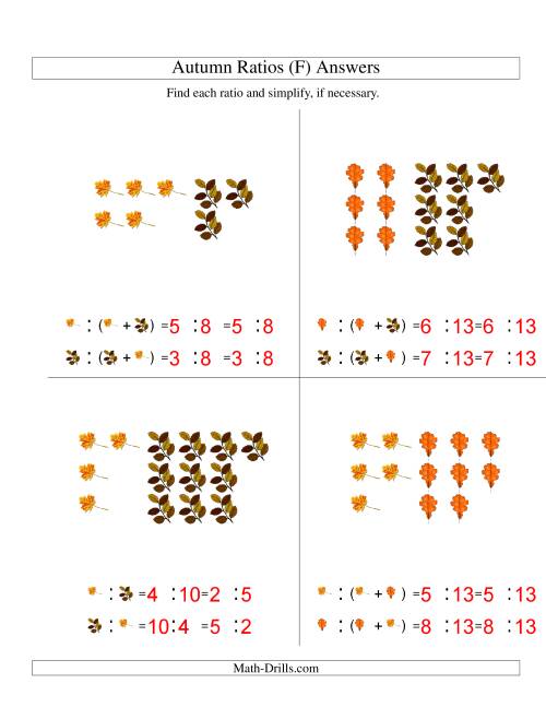 The Autumn Picture Ratios (F) Math Worksheet Page 2