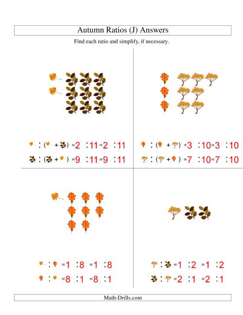 The Autumn Picture Ratios (J) Math Worksheet Page 2