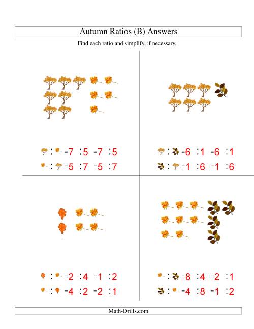 The Autumn Picture Simple Ratios (B) Math Worksheet Page 2
