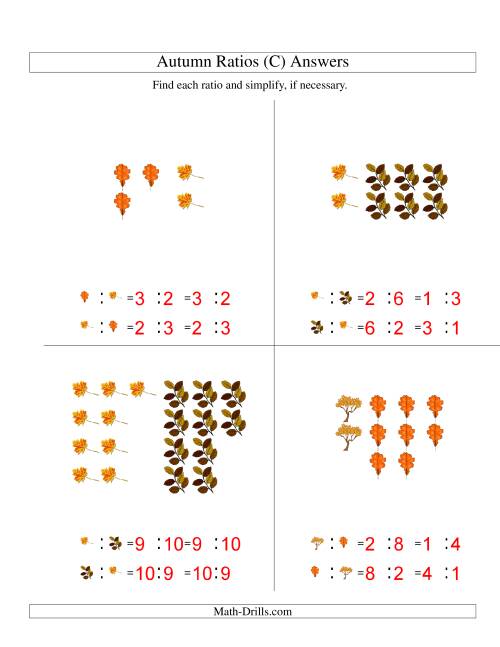 The Autumn Picture Simple Ratios (C) Math Worksheet Page 2