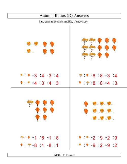 The Autumn Picture Simple Ratios (D) Math Worksheet Page 2