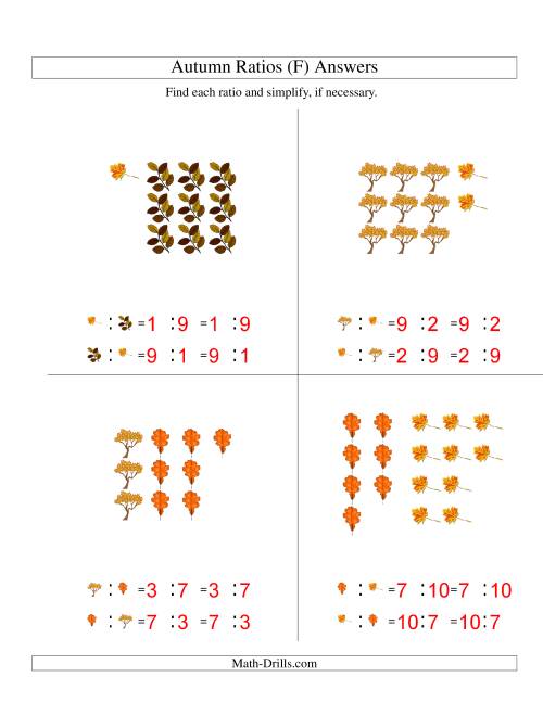 The Autumn Picture Simple Ratios (F) Math Worksheet Page 2