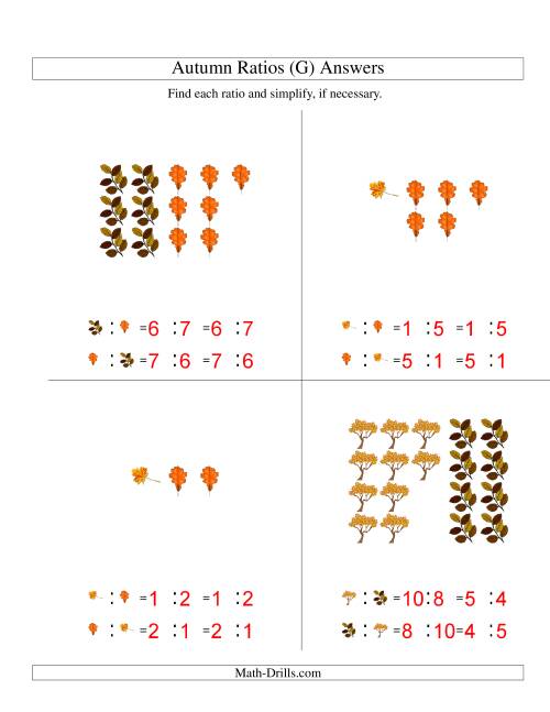 The Autumn Picture Simple Ratios (G) Math Worksheet Page 2
