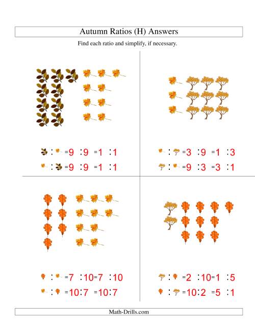 The Autumn Picture Simple Ratios (H) Math Worksheet Page 2
