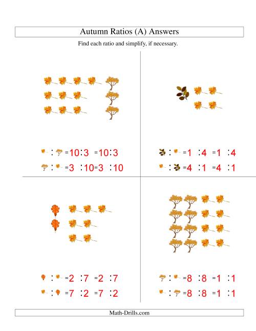 The Autumn Picture Simple Ratios (All) Math Worksheet Page 2