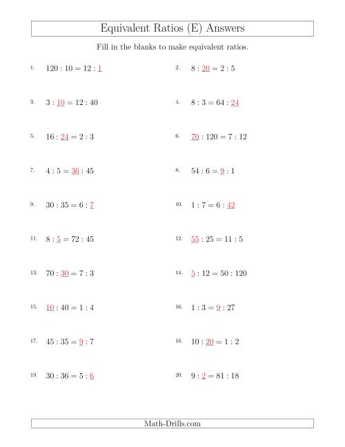 The Equivalent Ratios with Blanks (E) Math Worksheet Page 2