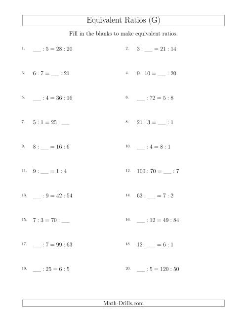 The Equivalent Ratios with Blanks (G) Math Worksheet