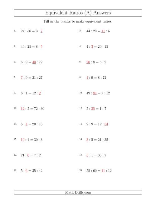 The Equivalent Ratios with Blanks (All) Math Worksheet Page 2