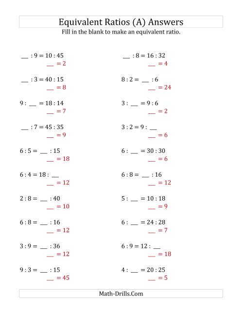 The Equivalent Ratios with Blanks (Old) Math Worksheet Page 2