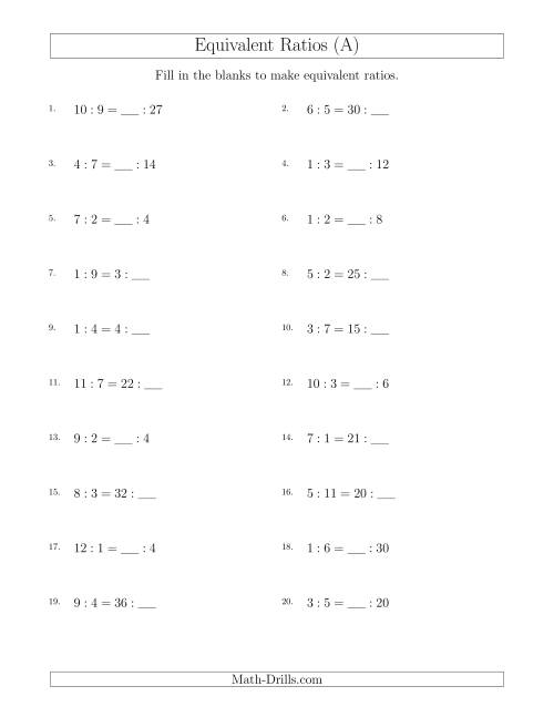 The Equivalent Ratios with Blanks (only on right) (A) Math Worksheet
