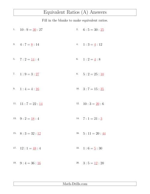 The Equivalent Ratios with Blanks (only on right) (A) Math Worksheet Page 2