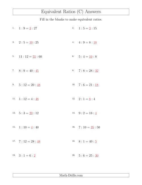 The Equivalent Ratios with Blanks (only on right) (C) Math Worksheet Page 2