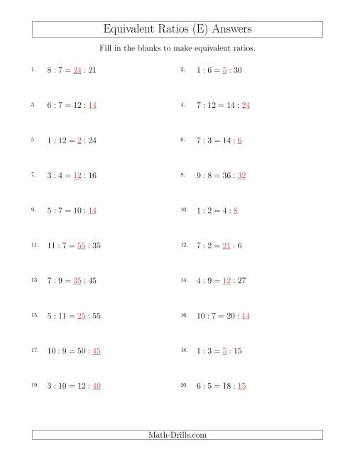 The Equivalent Ratios with Blanks (only on right) (E) Math Worksheet Page 2