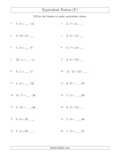 The Equivalent Ratios with Blanks (only on right) (F) Math Worksheet