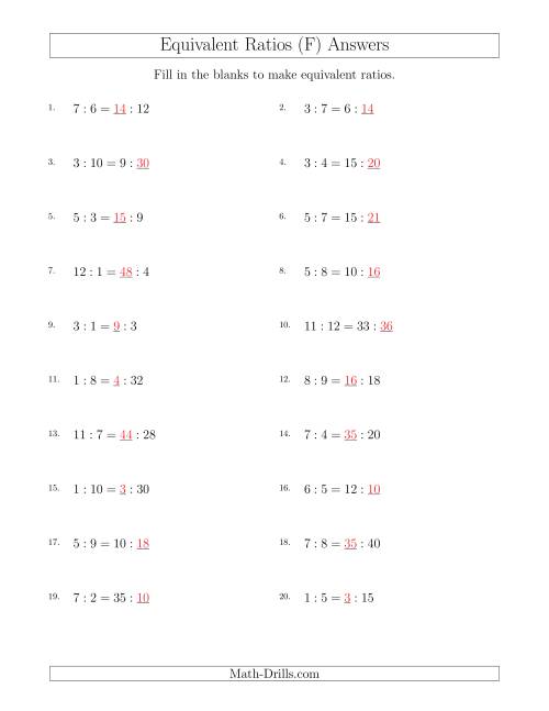 The Equivalent Ratios with Blanks (only on right) (F) Math Worksheet Page 2
