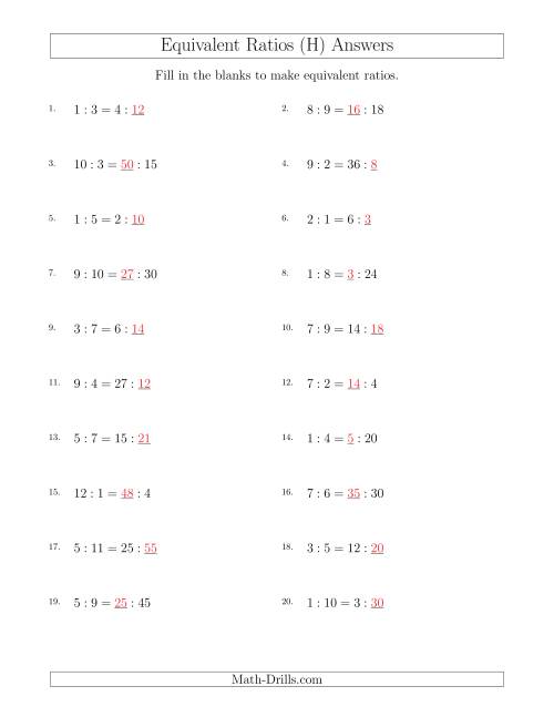 The Equivalent Ratios with Blanks (only on right) (H) Math Worksheet Page 2