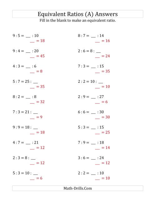 The Equivalent Ratios with Blanks (only on right) (Old) Math Worksheet Page 2